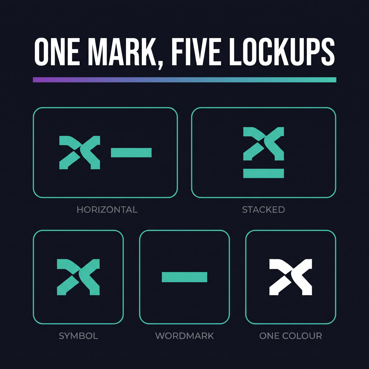 Minimal logo prompts for Ideogram — clean brand marks with readable lettering