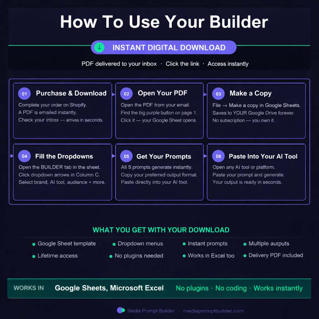 AI Character Prompt Builder with CREF for MidJourney, Ideogram & Character Design