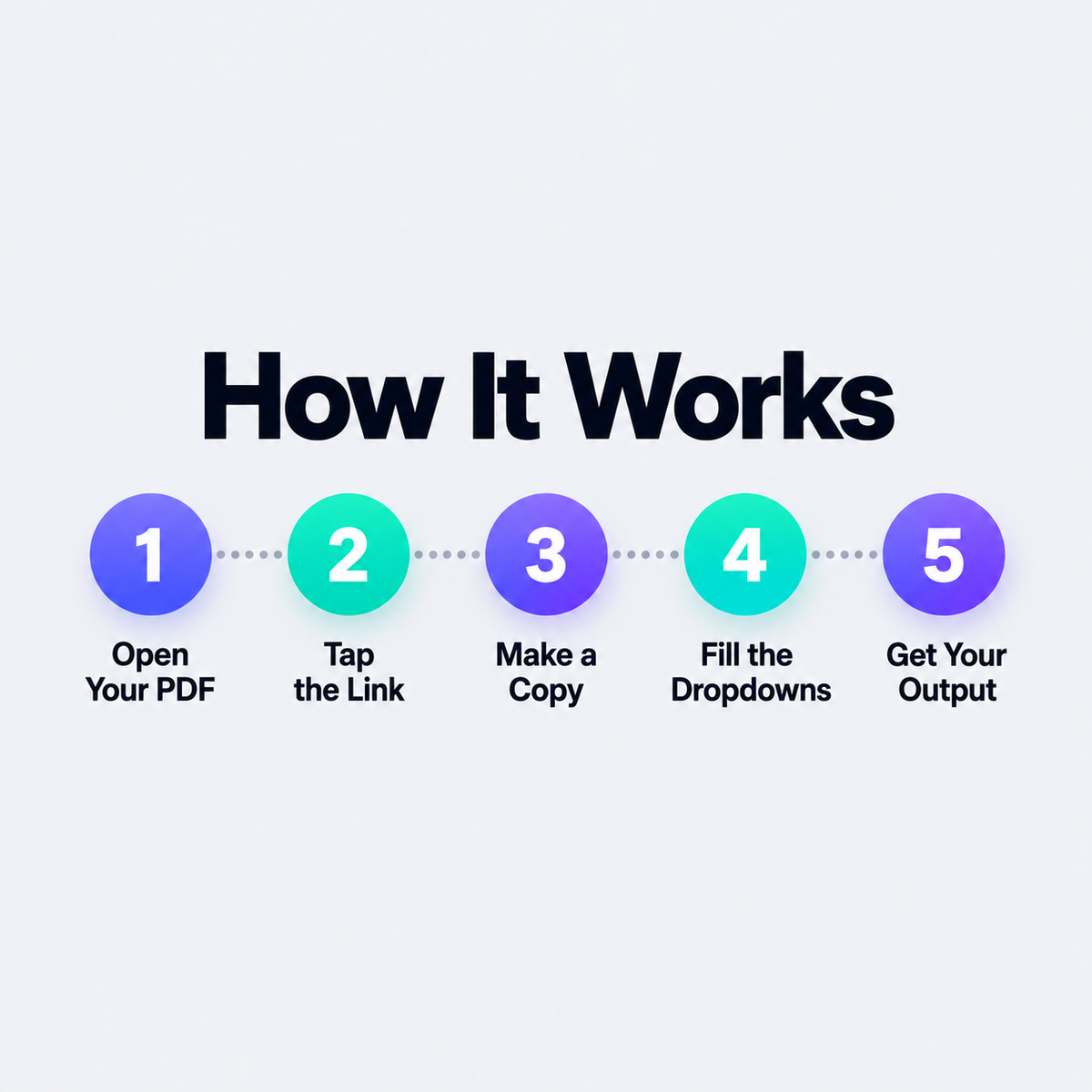 How the prompt generator works: pick options from dropdowns in Google Sheets, copy the prompt, generate in your AI tool