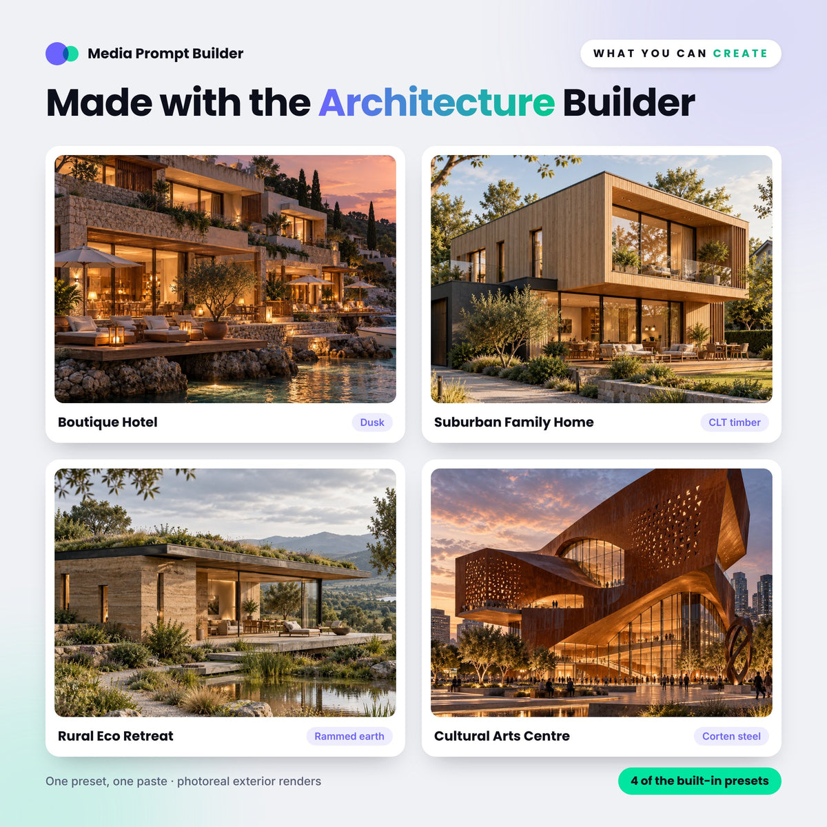 Example images created with the Architecture Prompt Builder