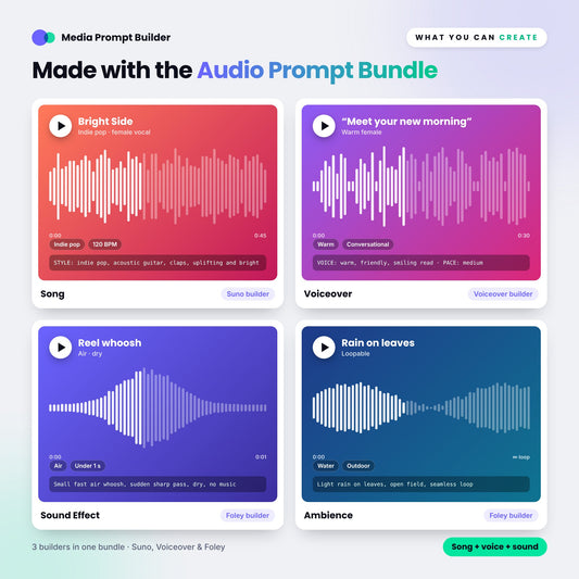 Sample audio track briefs from the AI Audio Prompt Bundle
