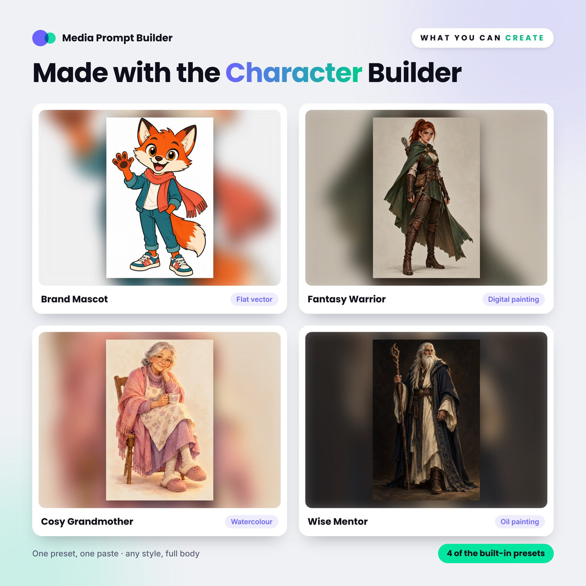 Example images created with the Character Prompt Builder