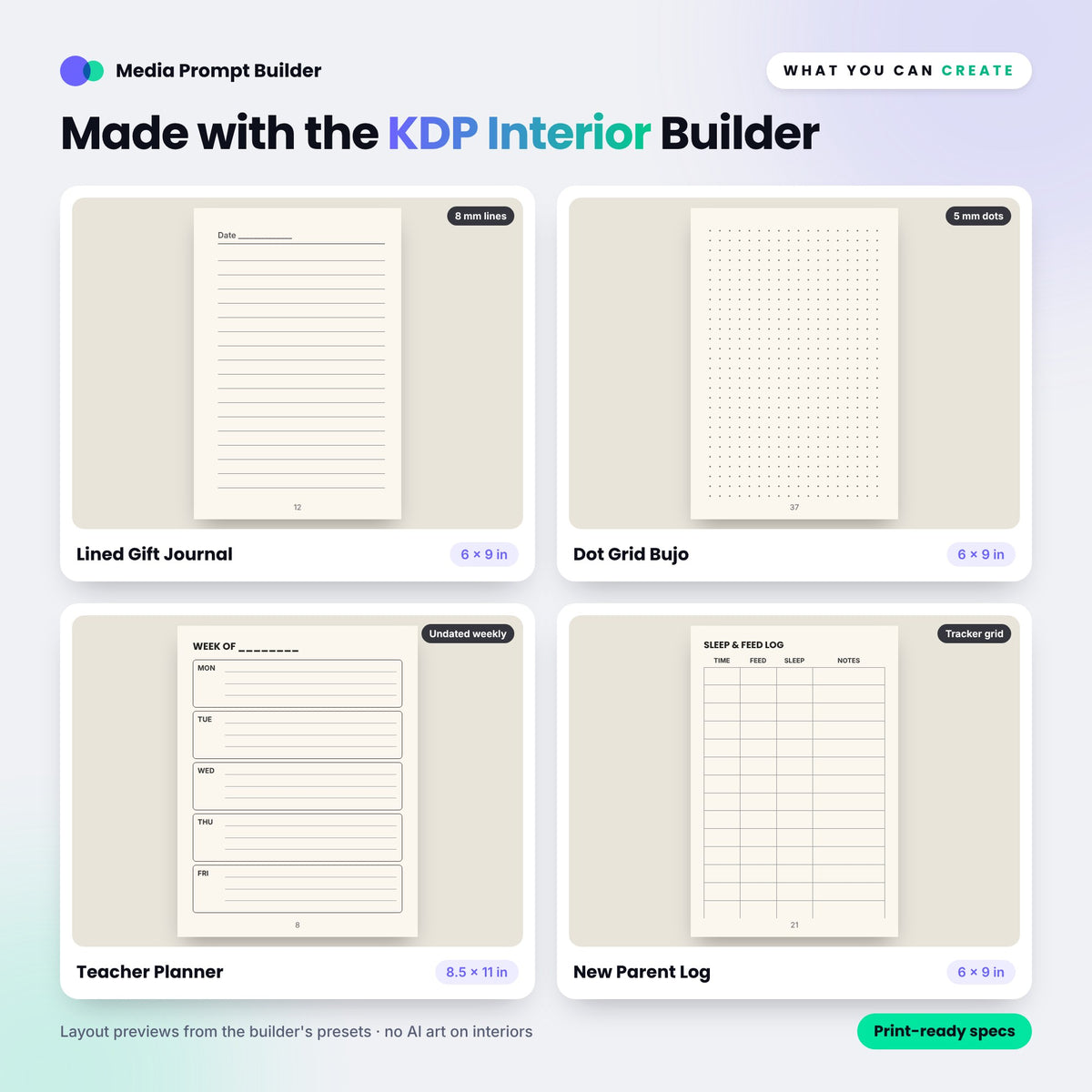 Sample journal, planner and log page layouts from the KDP Interior Prompt Builder