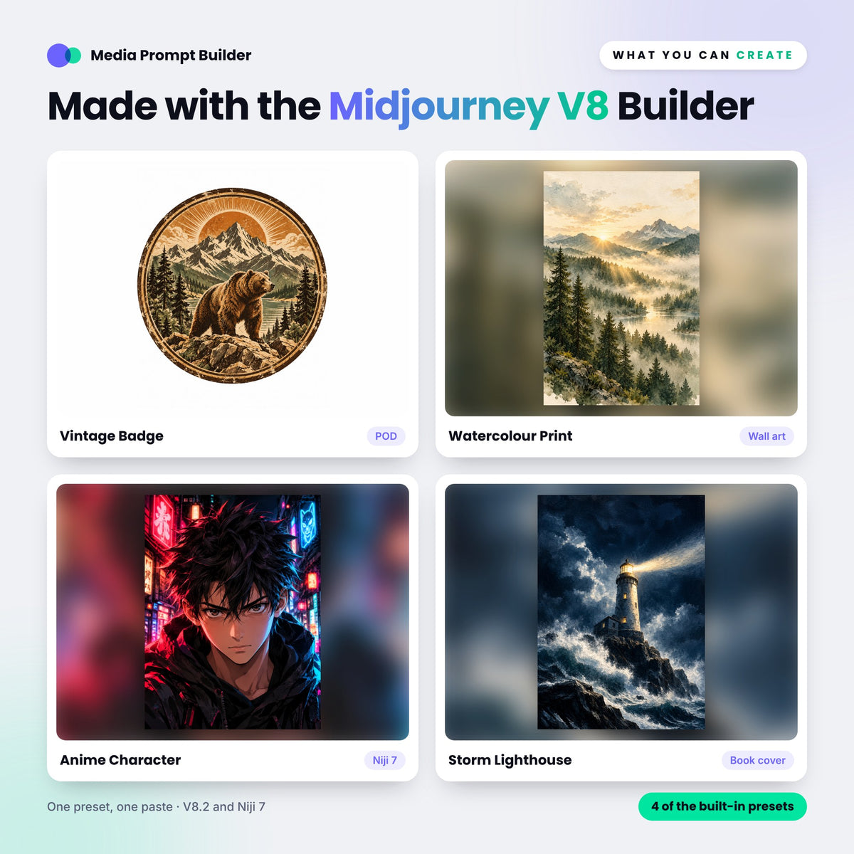 Example images created with the Midjourney V8 Prompt Builder