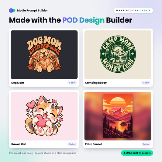 Example images created with the POD Design Prompt Builder