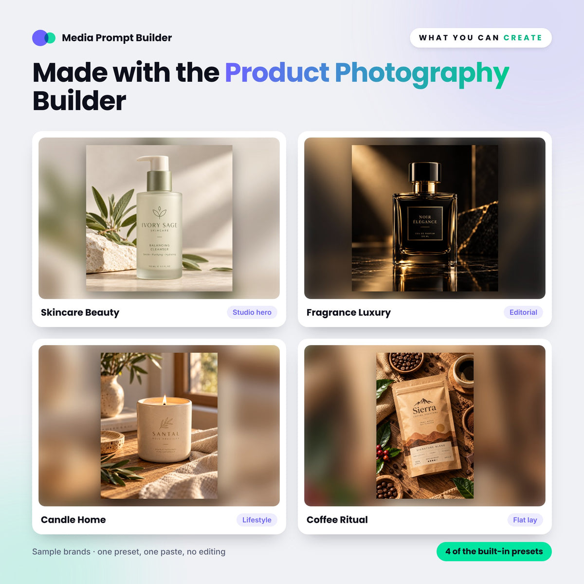 Example images created with the Product Photography Prompt Builder