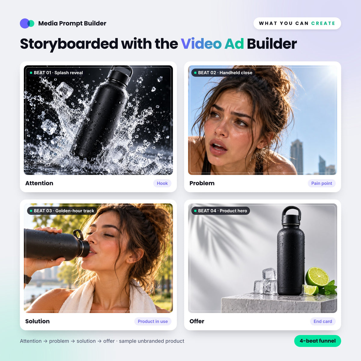 Storyboard keyframes planned with the Video Ad Prompt Builder
