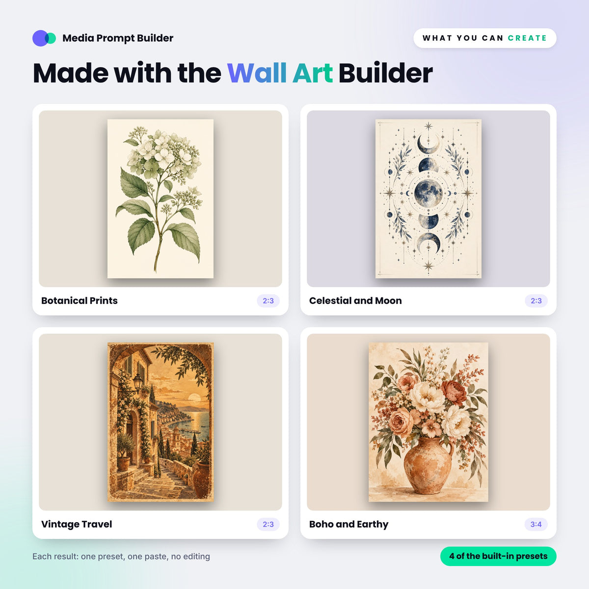 Example images created with the Wall Art Prompt Builder
